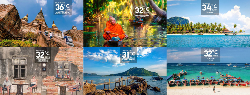 Turismo de Tailandia - Clima y temperatura en Tailandia